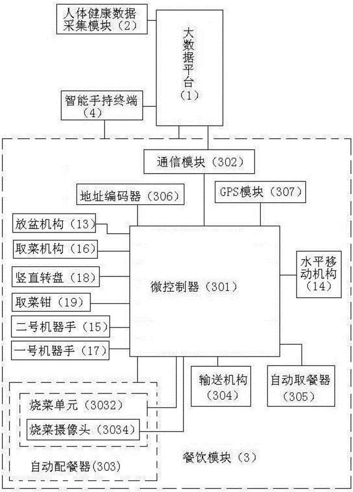 乐鱼网址