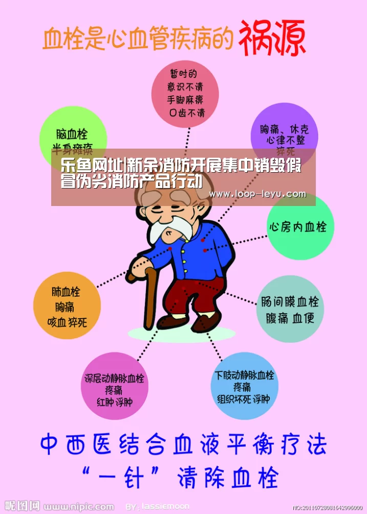 乐鱼网址|新余消防开展集中销毁假冒伪劣消防产品行动(图3) 乐鱼体育